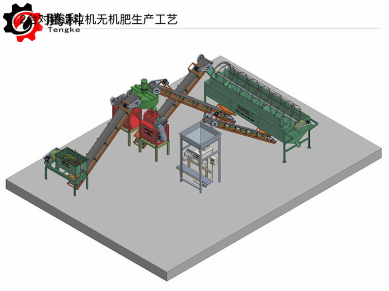 对辊挤压造粒生产线