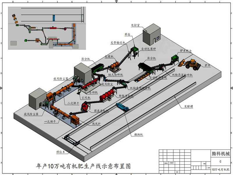 年产10万吨大型有机肥生产设备工序流程布局