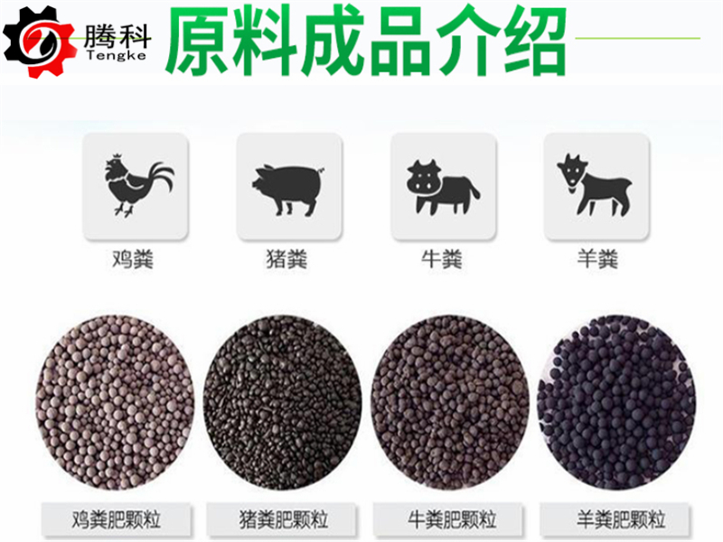 成品有机肥颗粒
