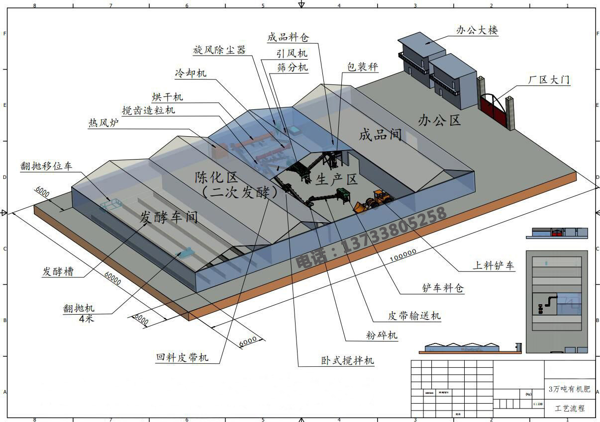 建一个有机肥厂设备需要占多大地方，有机肥生产设备要多少钱