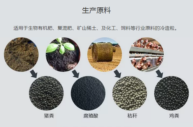生产有机肥的原料有哪些？有机肥的发酵方法分享