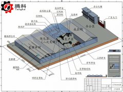 整套有机肥生产线有机肥厂的规划图